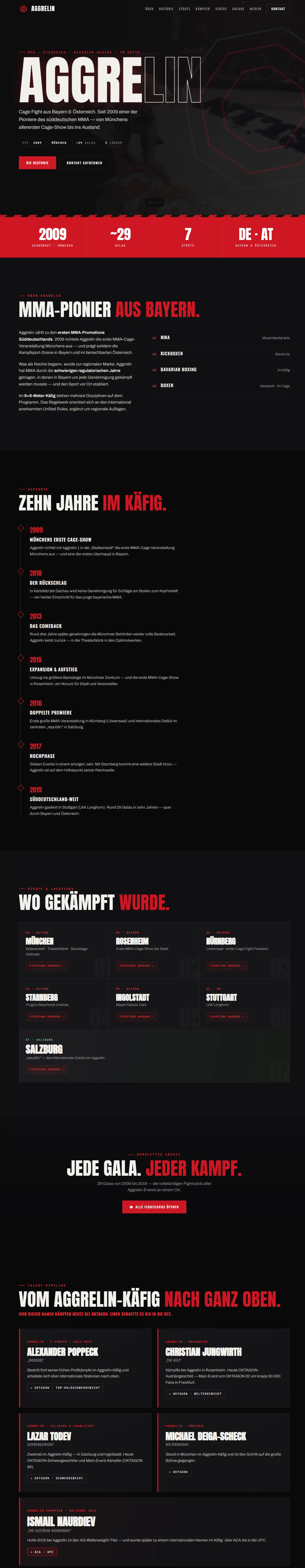 Startseite der Website aggrelin.com – MMA-Promotion aus München mit dunklem Design und Motion
